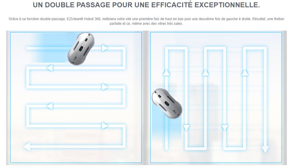 nettoyeur de vitres