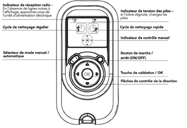 télécommande Dolphin Cosmos 30