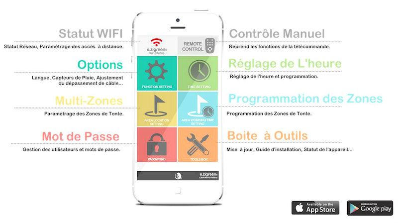 application téléphone et tablette
